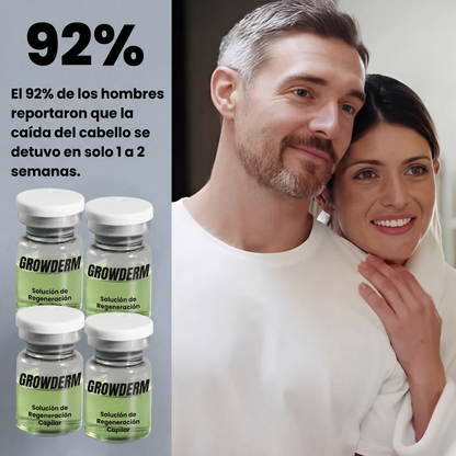 Growderm™ Estimula la Regeneración Capilar